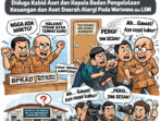 Sulitnya koordinasi dengan BPKAD Musi Rawas